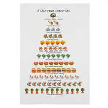 Load image into Gallery viewer, 12 Days of Christmas Cotton Tea Towel
